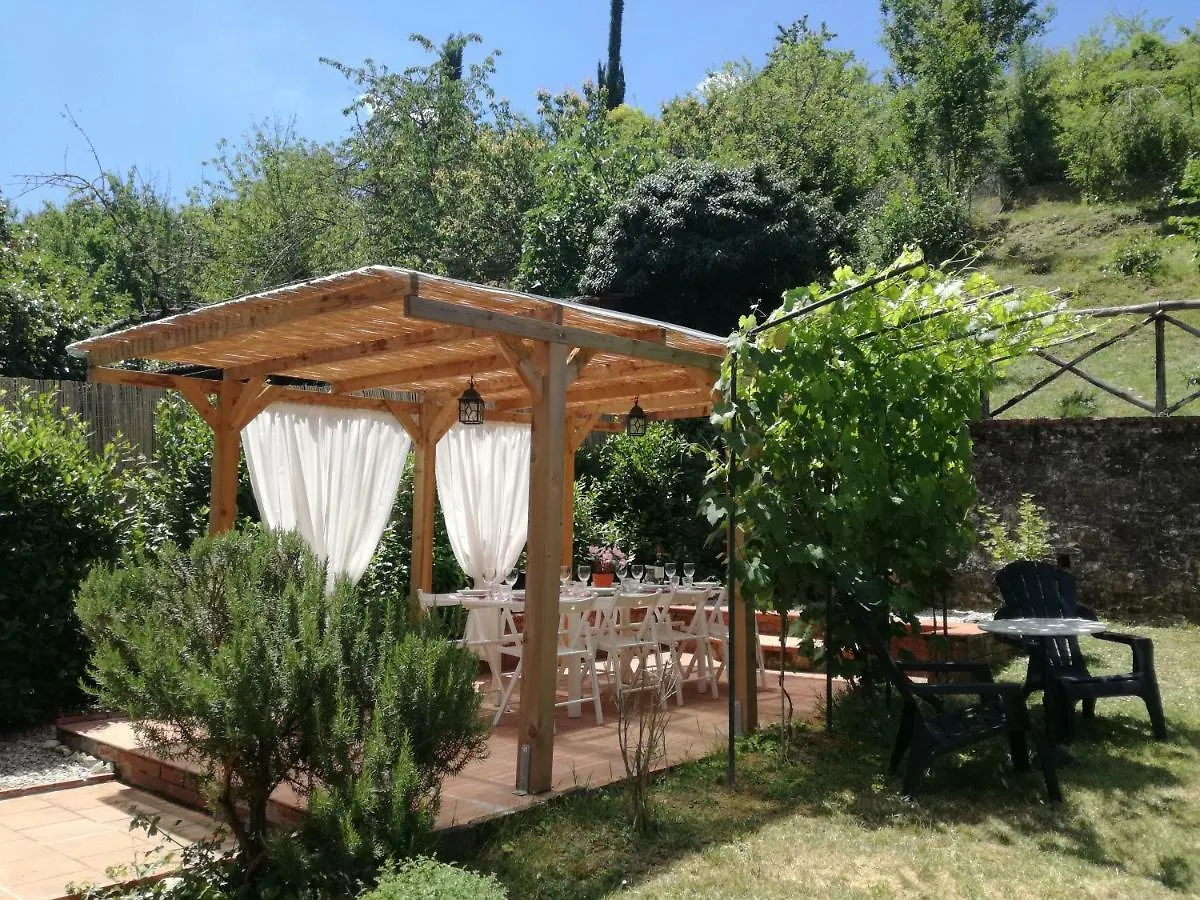Chianti Best House Greve in Chianti Holiday home